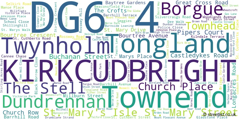 A word cloud for the DG6 4 postcode